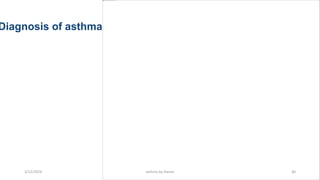 Case presentation on acute exacerbation of bronchial asthma | PPTX