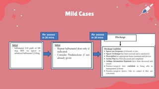 Re- assess
in 20 mins
Re- assess
in 20 mins
Mild Cases
 