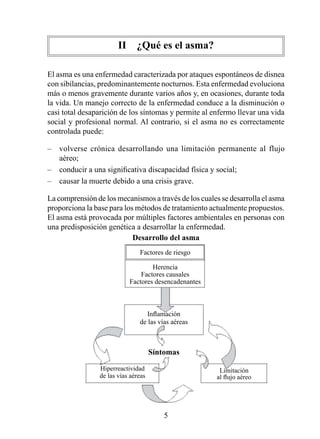 II  ¿Qué es el asma?

El asma es una enfermedad caracterizada por ataques espontáneos de disnea
con sibilancias, predominantemente nocturnos. Esta enfermedad evoluciona
más o menos gravemente durante varios años y, en ocasiones, durante toda
la vida. Un manejo correcto de la enfermedad conduce a la disminución o
casi total desaparición de los síntomas y permite al enfermo llevar una vida
social y profesional normal. Al contrario, si el asma no es correctamente
controlada puede:

–   volverse crónica desarrollando una limitación permanente al flujo
    aéreo;
–   conducir a una significativa discapacidad física y social;
–   causar la muerte debido a una crisis grave.

La comprensión de los mecanismos a través de los cuales se desarrolla el asma
proporciona la base para los métodos de tratamiento actualmente propuestos.
El asma está provocada por múltiples factores ambientales en personas con
una predisposición genética a desarrollar la enfermedad.
                            Desarrollo del asma
                               Factores de riesgo

                                   Herencia
                               Factores causales
                           Factores desencadenantes



                                 Inflamación
                               de las vías aéreas



                                     Síntomas

                Hiperreactividad                        Limitación
                de las vías aéreas                     al flujo aéreo




                                         5
 