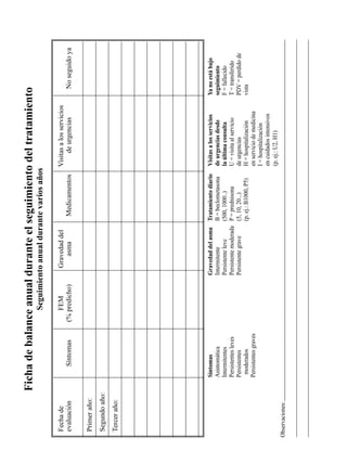 Ficha	de	balance	anual	durante	el	seguimiento	del	tratamiento
                                              Seguimiento	anual	durante	varios	años

		Fecha	de		                	                 FEM		          Gravedad	del		               	       Visitas	a	los	servicios	
		evaluación	           Síntomas	          (%	predicho)	        asma	               Medicamentos	     	de	urgencias	                    No	seguido	ya	

	 Primer	año:	                 	                   	                     	                        	                       	                    	
		Segundo	año:	                	                   	                     	                        	                       	                    	
		Tercer	año:
1	
	 2	                           	
3
4
5



	                   Síntomas                               Gravedad del asma       Tratamiento diario     Visitas a los servicios     Ya no está bajo 	
	                   Asintomática	                          Intermitente	           B	=	beclometasona	     de	urgencias	desde	         seguimiento			 	
	                   Intermitentes	                         Persistente	leve	       (500,	1000..)	         la	última	consulta		        F	=	fallecido	
	                   Persistentes	leves	                    Persistente	moderada	   P	=	prednisona		       U	=	visita	al	servicio		    T	=	transferido	
	                   Persistentes		                         Persistente	grave	      (5,	10,	20...)		       de	urgencias	               PDV	=	perdido	de		
	                   	 moderados	                           	                       (p.	ej.:	B1000,	P5)	   H	=	hospitalización	        vista		 	         	
	                   Persistentes	graves	                   	                       	                      en	servicio	de	medicina		
	                   	                                      	                       	                      I	=	hospitalización	
	                   	                                      	                       	                      en	cuidados	intensivos		
	                   	                                      	                       	                      (p.	ej.:	U2,	H1)	
Observaciones:	     	
1
1
 