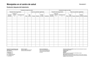 Manejados en el centro de salud                                                                                                                                                                                                   Documento	3

Evolución después del tratamiento

                                          Evolución al cabo de un año                                                                                            Evolución al cabo de 2 años
        Pacientes bajo seguimiento                                          Todos los pacientes registrados                                      Pacientes bajo seguimiento                       Todos los pacientes registrados
                  Visitas de                                                                                                                          Visitas de
    Gravedad      urgencia        Hospitalizaciones	             Bajo                                    Perdido                             Gravedad urgencia Hospitalizaciones            Bajo                     Perdido
    del asma           n	                 n	             Éxito	 control           Fracaso Fallecido      de vista        Transferido         del asma      n	          n	            Éxito control Fracaso Fallecido de vista Transferido




	




Evolución de los pacientes aún bajo  	     Visitas de urgencia:                                       Número de hospitalizaciones                                          Evolución de todos los pacientes: marque una sola casilla según la evolución
seguimiento: apunte el resultado en	       Número de visitas a los servicios de                       Número total de hospitalizaciones por                                de cada paciente registrado:
las	3	columnas                             urgencias durante el año anterior                          asma en un servicio de urgencias, sea                                Perdido	de	vista
                                                                                                      cual sea el tipo de servicio, durante el                             Transferido
Gravedad del asma:                                                                                    año anterior.                                                        Fallecido
I = intermitente                                                                                                                                                           Éxito: disminución de la gravedad de la enfermedad y ninguna
PL = persistente leve                                                                                                                                                      visita a los servicios de urgencias
PM = persistente moderada                                                                                                                                                  Bajo control: gravedad de la enfermedad estable sin ninguna visita a urgencias
PG = persistente grave                                                                                                                                                     o disminución de la gravedad y del número de visitas a los servicios de urgencias
A = asintomática                                                                                                                                                           Fracaso: el resto de los pacientes
 