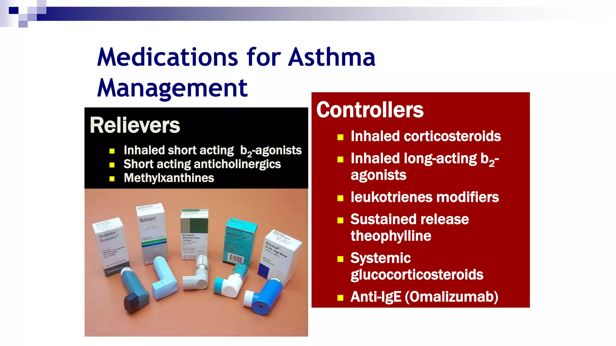20
Controllers
 Inhaled corticosteroids
 Inhaled long-acting b2-
agonists
 leukotrienes modifiers
 Sustained release
theophylline
 Systemic
glucocorticosteroids
 Anti-IgE (Omalizumab)
Relievers
 Inhaled short acting b2-agonists
 Short acting anticholinergics
 Methylxanthines
Medications for Asthma
Management
 