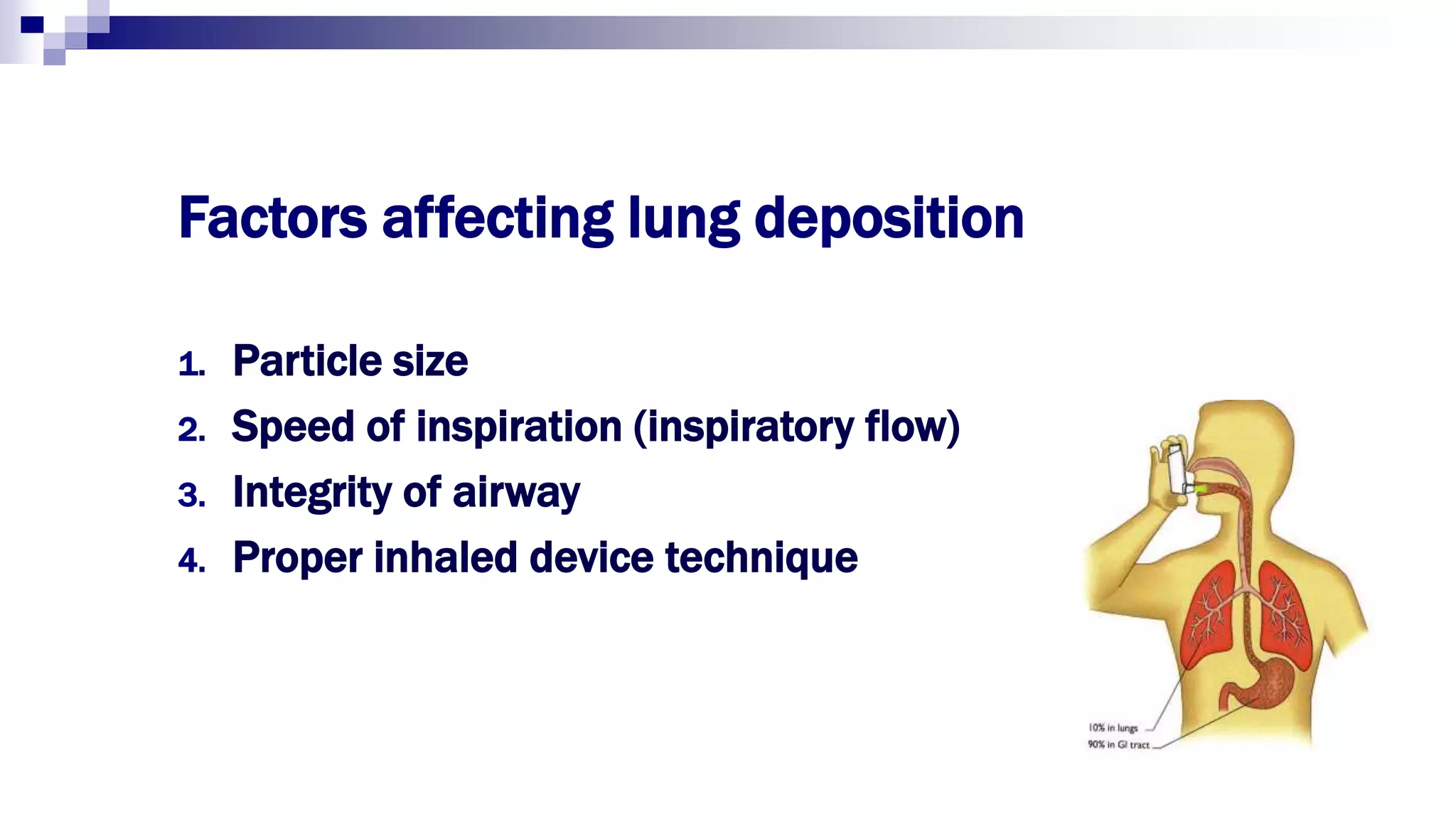 Factors affecting lung deposition
1. Particle size
2. Speed of inspiration (inspiratory flow)
3. Integrity of airway
4. Proper inhaled device technique
 
