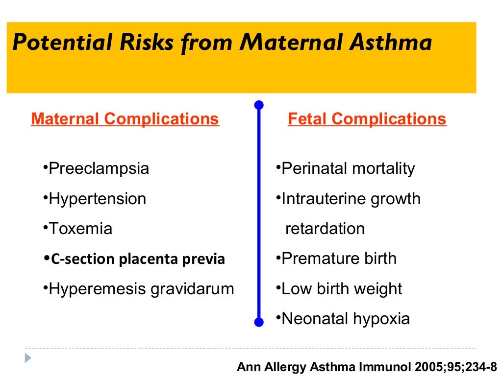 Asthma in pregnancy