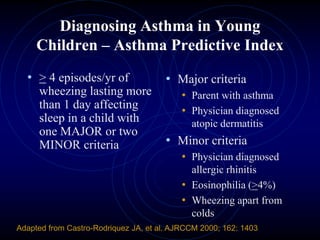 Diagnosing Asthma in Young
Children – Asthma Predictive Index
• > 4 episodes/yr of
wheezing lasting more
than 1 day affecting
sleep in a child with
one MAJOR or two
MINOR criteria
• Major criteria
• Parent with asthma
• Physician diagnosed
atopic dermatitis
• Minor criteria
• Physician diagnosed
allergic rhinitis
• Eosinophilia (>4%)
• Wheezing apart from
colds
Adapted from Castro-Rodriquez JA, et al. AJRCCM 2000; 162: 1403
 