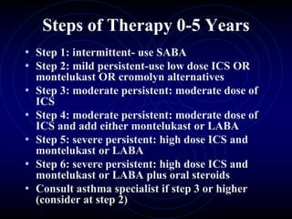 Steps of Therapy 0-5 Years
• Step 1: intermittent- use SABA
• Step 2: mild persistent-use low dose ICS OR
montelukast OR cromolyn alternatives
• Step 3: moderate persistent: moderate dose of
ICS
• Step 4: moderate persistent: moderate dose of
ICS and add either montelukast or LABA
• Step 5: severe persistent: high dose ICS and
montelukast or LABA
• Step 6: severe persistent: high dose ICS and
montelukast or LABA plus oral steroids
• Consult asthma specialist if step 3 or higher
(consider at step 2)
 