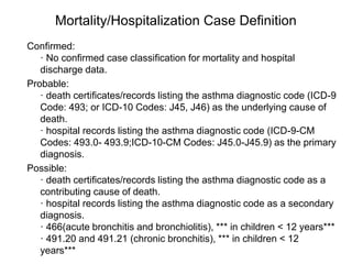 Mortality/Hospitalization Case Definition
Confirmed:
· No confirmed case classification for mortality and hospital
discharge data.
Probable:
· death certificates/records listing the asthma diagnostic code (ICD-9
Code: 493; or ICD-10 Codes: J45, J46) as the underlying cause of
death.
· hospital records listing the asthma diagnostic code (ICD-9-CM
Codes: 493.0- 493.9;ICD-10-CM Codes: J45.0-J45.9) as the primary
diagnosis.
Possible:
· death certificates/records listing the asthma diagnostic code as a
contributing cause of death.
· hospital records listing the asthma diagnostic code as a secondary
diagnosis.
· 466(acute bronchitis and bronchiolitis), *** in children < 12 years***
· 491.20 and 491.21 (chronic bronchitis), *** in children < 12
years***
 