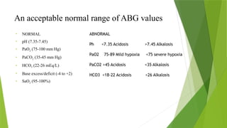 Pao2 Normal Range Abg ASTHMA LECTURE BY DR ANA MARIA SIMONO CHARADAN.pptx