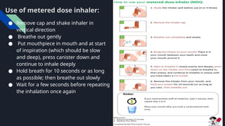 Cap Inhale Asthma management.pptx useful for students | PPTX