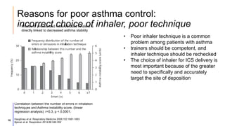 18
Reasons for poor asthma control:
incorrect choice of inhaler, poor technique
Correlation between the number of errors in inhalation
techniques and Asthma instability score. (linear
regression analysis): r=0.3, p < 0.0001.
Haughney et al. Respiratory Medicine 2008;102:1681-1693
Bjemer et al. Respiration 2014;88:346-352
Misuse of pressurised metered dose inhalers is
directly linked to decreased asthma stability
• Poor inhaler technique is a common
problem among patients with asthma
• trainers should be competent, and
inhaler technique should be rechecked
• The choice of inhaler for ICS delivery is
most important because of the greater
need to specifically and accurately
target the site of deposition
 