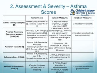 Treatment of Asthma Exacerbations in the Pediatric Emergency Department ...