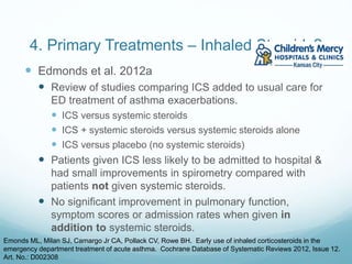 Treatment of Asthma Exacerbations in the Pediatric Emergency Department ...