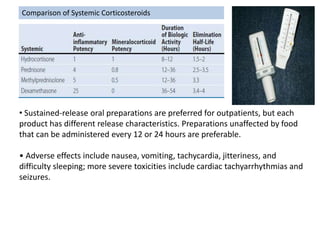 • Sustained-release oral preparations are preferred for outpatients, but each
product has different release characteristics. Preparations unaffected by food
that can be administered every 12 or 24 hours are preferable.
• Adverse effects include nausea, vomiting, tachycardia, jitteriness, and
difficulty sleeping; more severe toxicities include cardiac tachyarrhythmias and
seizures.
Comparison of Systemic Corticosteroids
 