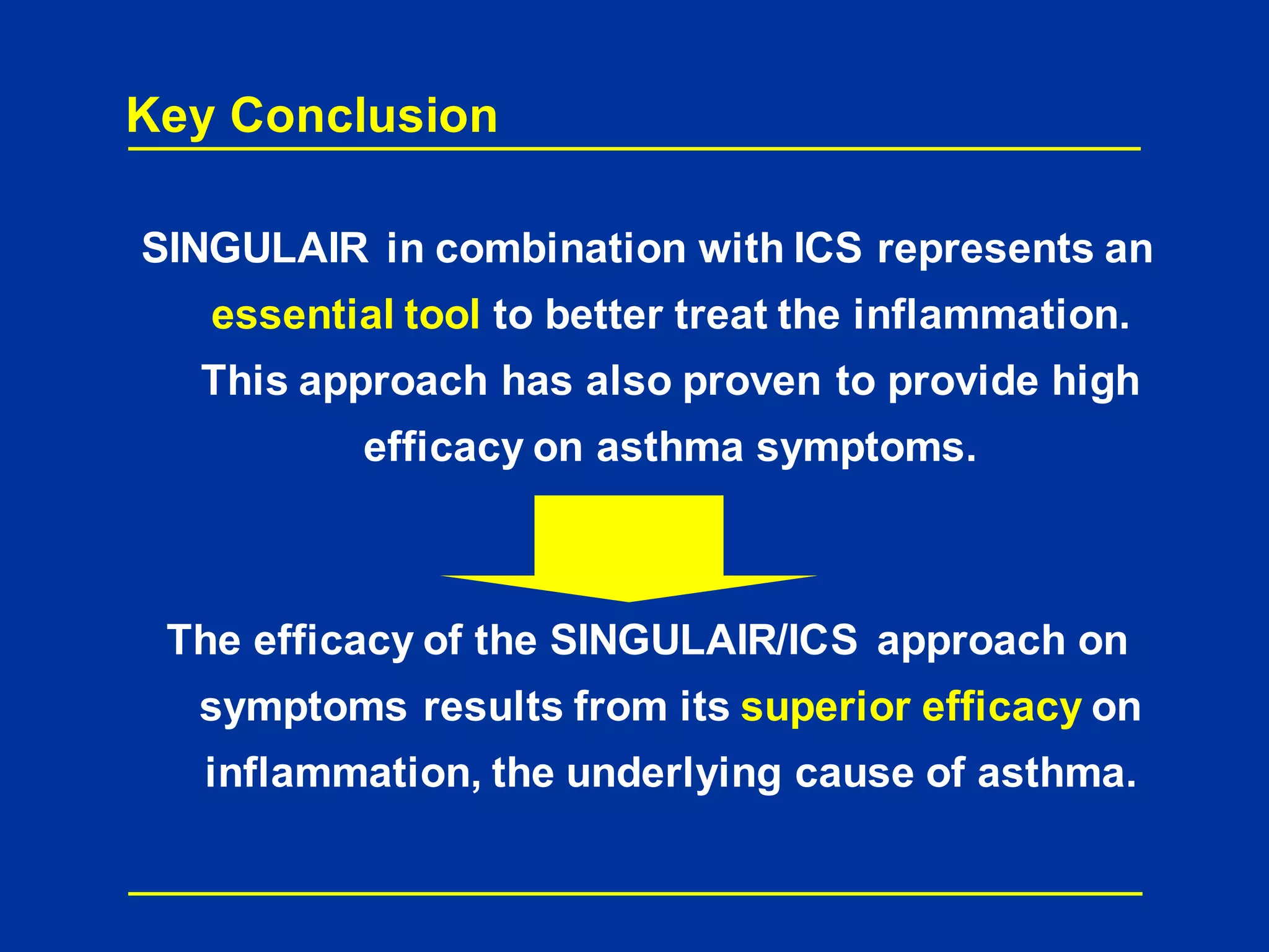 Key Conclusion
SINGULAIR in combination with ICS represents an
essential tool to better treat the inflammation.
This approach has also proven to provide high
efficacy on asthma symptoms.
The efficacy of the SINGULAIR/ICS approach on
symptoms results from its superior efficacy on
inflammation, the underlying cause of asthma.
 