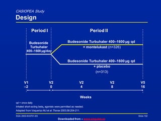 SGA 2003-W-6701-SS
Downloaded from – www.singulair.ae
Slide 102
Budesonide Turbuhaler 400–1600 µg qd
+ montelukast (n=326)
Budesonide Turbuhaler 400–1600 µg qd
+ placebo
(n=313)
qd = once daily
Inhaled short-acting beta2 agonists were permitted as needed.
Adapted from Vaquerizo MJ et al Thorax 2003;58:204-211.
CASIOPEA Study
Design
Period I
Weeks
Period II
Budesonide
Turbuhaler
400–1600 µg/day
V1
–2
V2
0
V2
4
V2
8
V5
16
 