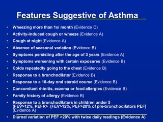Features Suggestive of Asthma
• Wheezing more than 1x/ month (Evidence C)
• Activity-induced cough or wheeze (Evidence A)
• Cough at night (Evidence A)
• Absence of seasonal variation (Evidence B)
• Symptoms persisting after the age of 3 years (Evidence A)
• Symptoms worsening with certain exposures (Evidence B)
• Colds repeatedly going to the chest (Evidence B)
• Response to a bronchodilator (Evidence B)
• Response to a 10-day oral steroid course (Evidence B)
• Concomitant rhinitis, eczema or food allergies (Evidence B)
• Family history of allergy (Evidence B)
• Response to a bronchodilators in children under 5
(FEV>12%, PEFR> (FEV>12%, PEF>20% of pre-bronchodilators PEF)
(Evidence A)
• Diurnal variation of PEF >20% with twice daily readings (Evidence A)
 