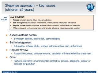 © Global Initiative for Asthma
 Assess asthma control
 Symptom control, future risk, comorbidities
 Self-management
 Education, inhaler skills, written asthma action plan, adherence
 Regular review
 Assess response, adverse events, establish minimal effective treatment
 Other
 (Where relevant): environmental control for smoke, allergens, indoor or
outdoor air pollution
Stepwise approach – key issues
(children ≤5 years)
GINA 2014, Box 6-5
 