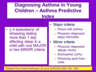 Diagnosing Asthma in Young
Children – Asthma Predictive
Index
• > 4 episodes/yr of
wheezing lasting
more than 1 day
affecting sleep in a
child with one MAJOR
or two MINOR criteria
• Major criteria
– Parent with asthma
– Physician diagnosed
atopic dermatitis
• Minor criteria
– Physician diagnosed
allergic rhinitis
– Eosinophilia (>4%)
– Wheezing apart from
colds
1Adapted from Castro-Rodriquez JA, et al. AJRCCM 2000; 162: 1403
 