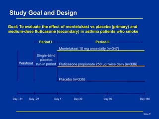 Study Goal and Design
Montelukast 10 mg once daily (n=347)
Fluticasone propionate 250 µg twice daily (n=336)
Placebo (n=336)
Single-blind
placebo
run-in periodWashout
Day –31 Day –21 Day 1 Day 30 Day 90 Day 180
Period I Period II
Goal: To evaluate the effect of montelukast vs placebo (primary) and
medium-dose fluticasone (secondary) in asthma patients who smoke
Slide 71
 