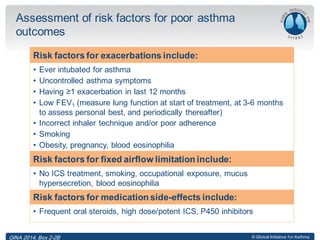 © Global Initiative for Asthma
Assessment of risk factors for poor asthma
outcomes
Risk factors for exacerbations include:
• Ever intubated for asthma
• Uncontrolled asthma symptoms
• Having ≥1 exacerbation in last 12 months
• Low FEV1 (measure lung function at start of treatment, at 3-6 months
to assess personal best, and periodically thereafter)
• Incorrect inhaler technique and/or poor adherence
• Smoking
• Obesity, pregnancy, blood eosinophilia
GINA 2014, Box 2-2B
Risk factors for exacerbations include:
• Ever intubated for asthma
• Uncontrolled asthma symptoms
• Having ≥1 exacerbation in last 12 months
• Low FEV1 (measure lung function at start of treatment, at 3-6 months
to assess personal best, and periodically thereafter)
• Incorrect inhaler technique and/or poor adherence
• Smoking
• Obesity, pregnancy, blood eosinophilia
Risk factors for fixed airflow limitation include:
• No ICS treatment, smoking, occupational exposure, mucus
hypersecretion, blood eosinophilia
Risk factors for exacerbations include:
• Ever intubated for asthma
• Uncontrolled asthma symptoms
• Having ≥1 exacerbation in last 12 months
• Low FEV1 (measure lung function at start of treatment, at 3-6 months
to assess personal best, and periodically thereafter)
• Incorrect inhaler technique and/or poor adherence
• Smoking
• Obesity, pregnancy, blood eosinophilia
Risk factors for fixed airflow limitation include:
• No ICS treatment, smoking, occupational exposure, mucus
hypersecretion, blood eosinophilia
Risk factors for medication side-effects include:
• Frequent oral steroids, high dose/potent ICS, P450 inhibitors
 