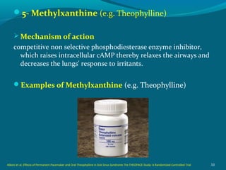 5- Methylxanthine (e.g. Theophylline)
Mechanism of action
competitive non selective phosphodiesterase enzyme inhibitor,
which raises intracellular cAMP thereby relaxes the airways and
decreases the lungs' response to irritants.
Examples of Methylxanthine (e.g. Theophylline)
33Alboni et al. Effects of Permanent Pacemaker and Oral Theophylline in Sick Sinus Syndrome The THEOPACE Study: A Randomized Controlled Trial
 