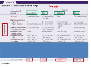 ‫جدا‬ ‫مهم‬
treatment
 