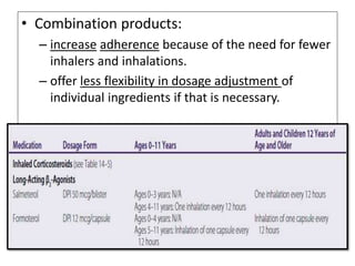 • Combination products:
– increase adherence because of the need for fewer
inhalers and inhalations.
– offer less flexibility in dosage adjustment of
individual ingredients if that is necessary.
 