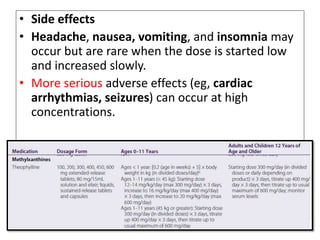 • Side effects
• Headache, nausea, vomiting, and insomnia may
occur but are rare when the dose is started low
and increased slowly.
• More serious adverse effects (eg, cardiac
arrhythmias, seizures) can occur at high
concentrations.
• l;
• L;
• L;
• L’
• L’
 