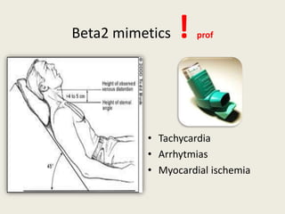 Beta2 mimetics ! prof
• Tachycardia
• Arrhytmias
• Myocardial ischemia
 