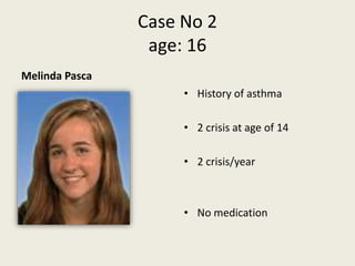 Case No 2
age: 16
Melinda Pasca
• History of asthma
• 2 crisis at age of 14
• 2 crisis/year
• No medication
 