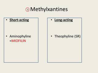 Methylxantines
• Short-acting
• Aminophyline
=MIOFILIN
• Long-acting
• Theophyline (SR)
3
 