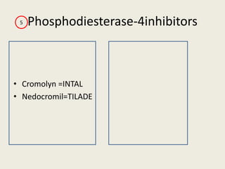 Phosphodiesterase-4inhibitors
• Cromolyn =INTAL
• Nedocromil=TILADE
5
 