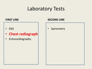 Laboratory Tests
FIRST LINE
• EKG
• Chest radiograph
• Echocardiography
SECOND LINE
• Spirometry
 