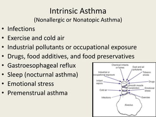 Intrinsic Asthma
(Nonallergic or Nonatopic Asthma)
• Infections
• Exercise and cold air
• Industrial pollutants or occupational exposure
• Drugs, food additives, and food preservatives
• Gastroesophageal reflux
• Sleep (nocturnal asthma)
• Emotional stress
• Premenstrual asthma
 