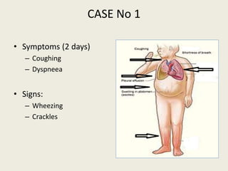 CASE No 1
• Symptoms (2 days)
– Coughing
– Dyspneea
• Signs:
– Wheezing
– Crackles
 