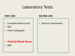 Laboratory Tests
FIRST LINE
• Complete blood count
• EKG
• Chest radiograph
• Arterial Blood Gases
• BNP
SECOND LINE
• Sputum examination
 