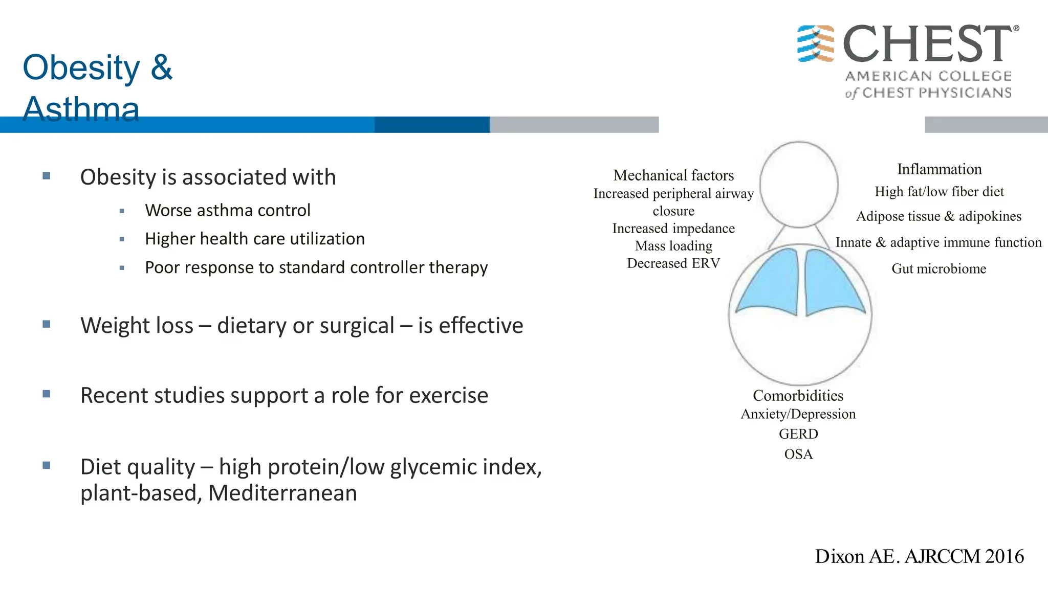 Obesity &
Asthma
 Obesity is associated with
 Worse asthma control
 Higher health care utilization
 Poor response to standard controller therapy
 Weight loss – dietary or surgical – is effective
 Recent studies support a role for exercise
 Diet quality – high protein/low glycemic index,
plant-based, Mediterranean
Inflammation
High fat/low fiber diet
Adipose tissue & adipokines
Innate & adaptive immune function
Gut microbiome
Mechanical factors
Increased peripheral airway
closure
Increased impedance
Mass loading
Decreased ERV
Comorbidities
Anxiety/Depression
GERD
OSA
Dixon AE. AJRCCM 2016
 