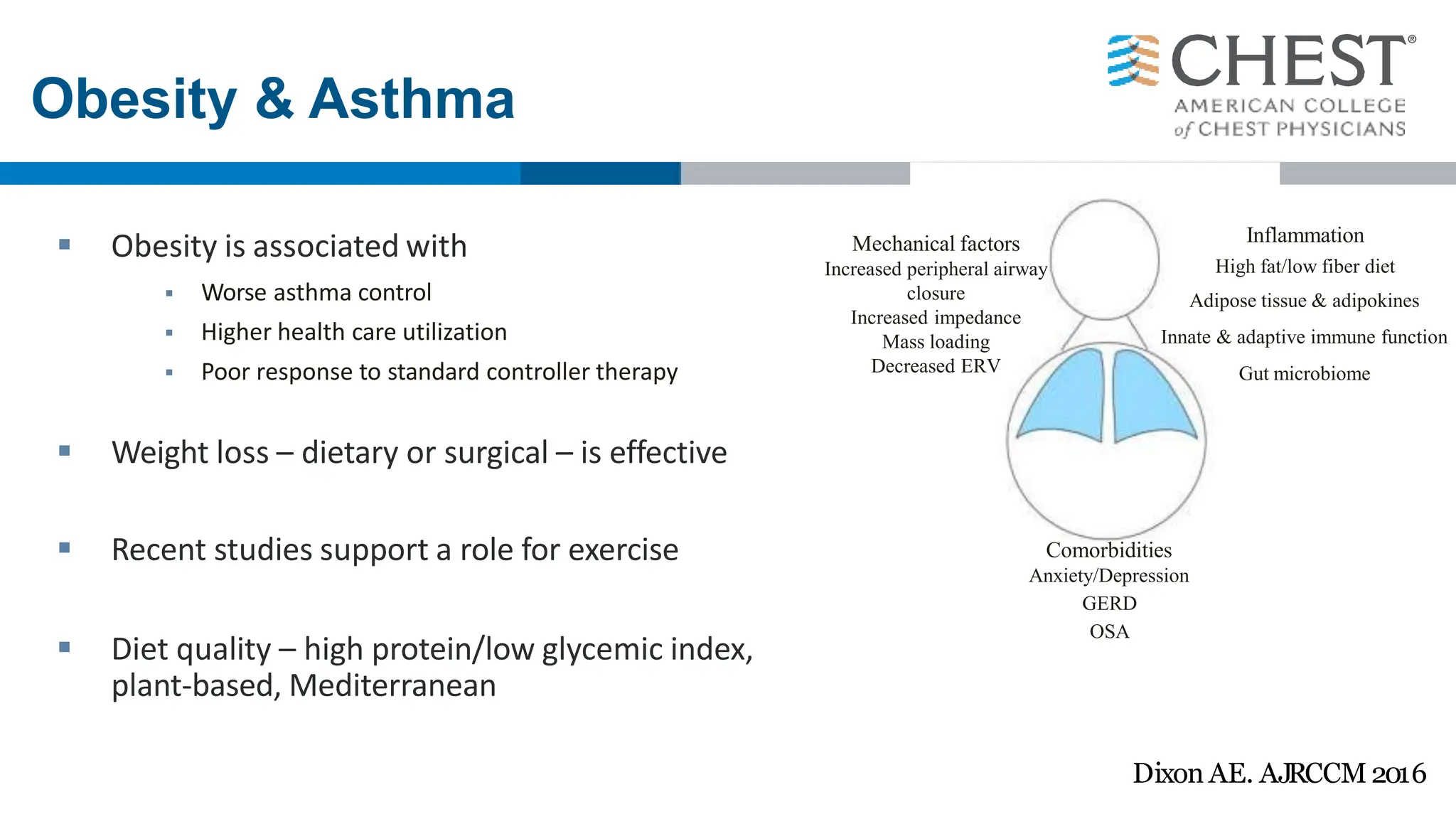 Obesity & Asthma
 Obesity is associated with
 Worse asthma control
 Higher health care utilization
 Poor response to standard controller therapy
 Weight loss – dietary or surgical – is effective
 Recent studies support a role for exercise
 Diet quality – high protein/low glycemic index,
plant-based, Mediterranean
Inflammation
High fat/low fiber diet
Adipose tissue & adipokines
Innate & adaptive immune function
Gut microbiome
Mechanical factors
Increased peripheral airway
closure
Increased impedance
Mass loading
Decreased ERV
Comorbidities
Anxiety/Depression
GERD
OSA
Dixon AE. AJRCCM2016
 