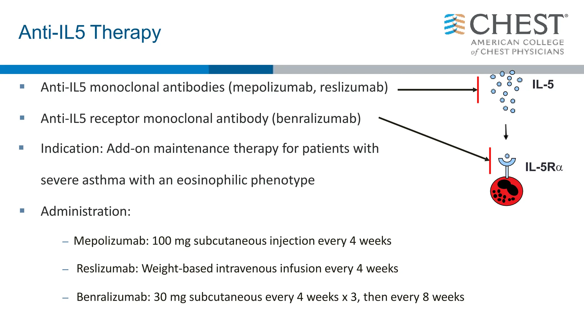  Anti-IL5 monoclonal antibodies (mepolizumab, reslizumab)
 Anti-IL5 receptor monoclonal antibody (benralizumab)
 Indication: Add-on maintenance therapy for patients with
severe asthma with an eosinophilic phenotype
 Administration:
– Mepolizumab: 100 mg subcutaneous injection every 4 weeks
– Reslizumab: Weight-based intravenous infusion every 4 weeks
– Benralizumab: 30 mg subcutaneous every 4 weeks x 3, then every 8 weeks
Anti-IL5 Therapy
IL-5
IL-5R
 