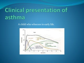 A child who wheezes in early life.
 