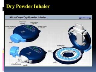Dry Powder Inhaler
 