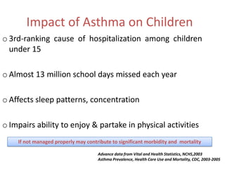 Impact of Asthma on Children
o 3rd-ranking cause of hospitalization among children
  under 15

o Almost 13 million school days missed each year

o Affects sleep patterns, concentration

o Impairs ability to enjoy & partake in physical activities
    If not managed properly may contribute to significant morbidity and mortality

                                     Advance data from Vital and Health Statistics, NCHS,2003
                                     Asthma Prevalence, Health Care Use and Mortality, CDC, 2003-2005
 