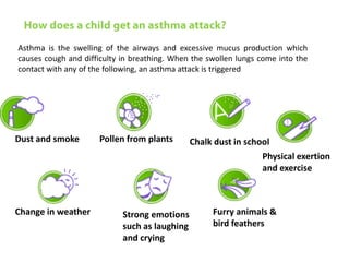 Asthma is the swelling of the airways and excessive mucus production which
causes cough and difficulty in breathing. When the swollen lungs come into the
contact with any of the following, an asthma attack is triggered




Dust and smoke       Pollen from plants        Chalk dust in school
                                                                 Physical exertion
                                                                 and exercise



Change in weather           Strong emotions         Furry animals &
                            such as laughing        bird feathers
                            and crying
 