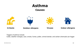 Asthma PPT presentation template - RxSlides | PDF