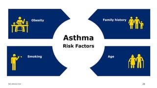 Asthma PPT presentation template - RxSlides | PDF