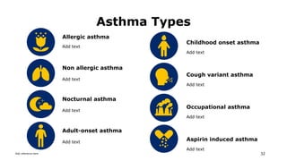 Asthma PPT presentation template - RxSlides | PDF