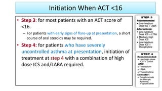 Sign Laba Asthma presentation by dr.bagasi | PPTX