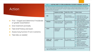 Action
 First – triaged and determine if moderate
or greater exacerbation
 Give treatment promptly
 Take brief history and exam
 Assess lung function if not in extremis
 Take labs as needed
 