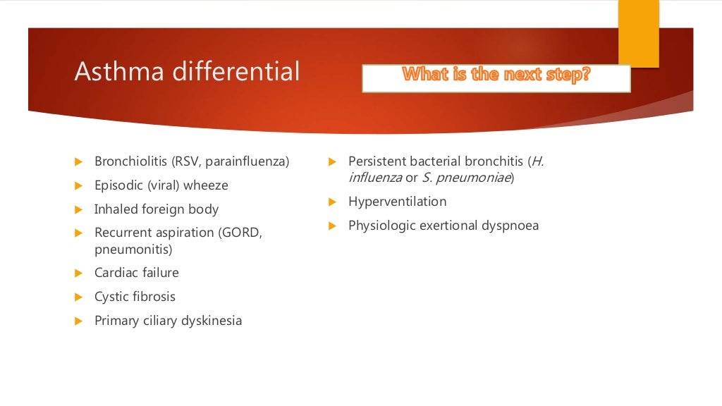 Acute exacerbation asthma Acute exacerbation asthma image