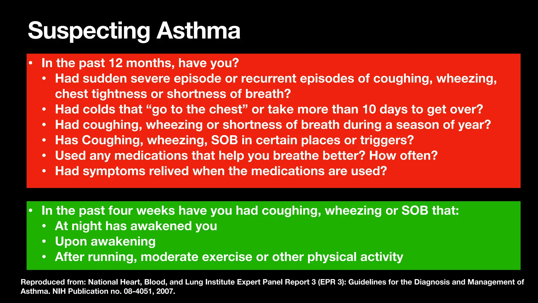 Update on Asthma Management: the 2022 GINA Report visual data 2